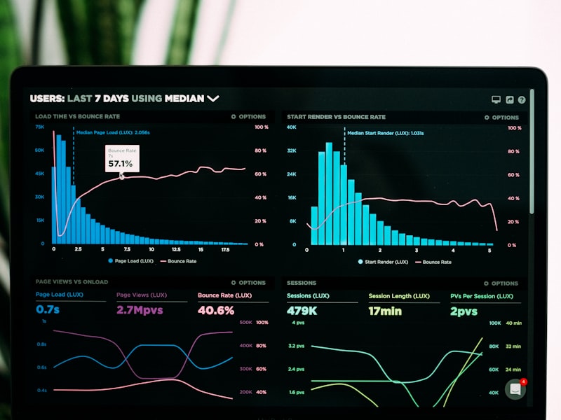 System Reporter